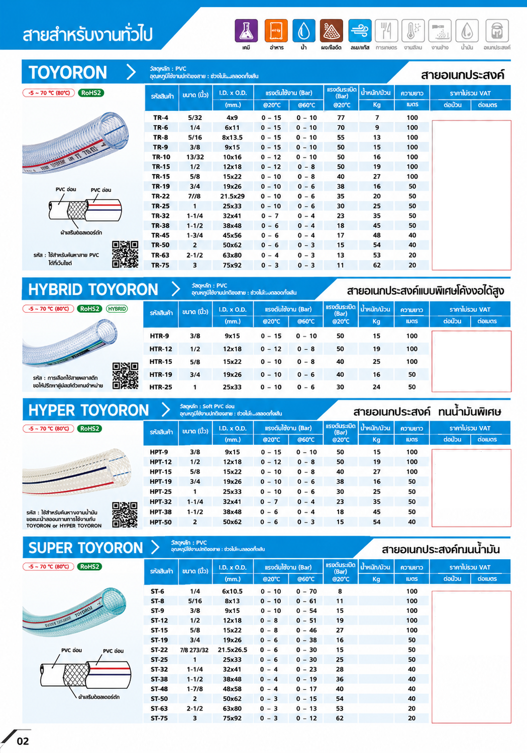 ตารางสเปกและราคา TOYOX TOYORON HYBRID TOYORON HYPER TOYORON SUPER TOYORON
