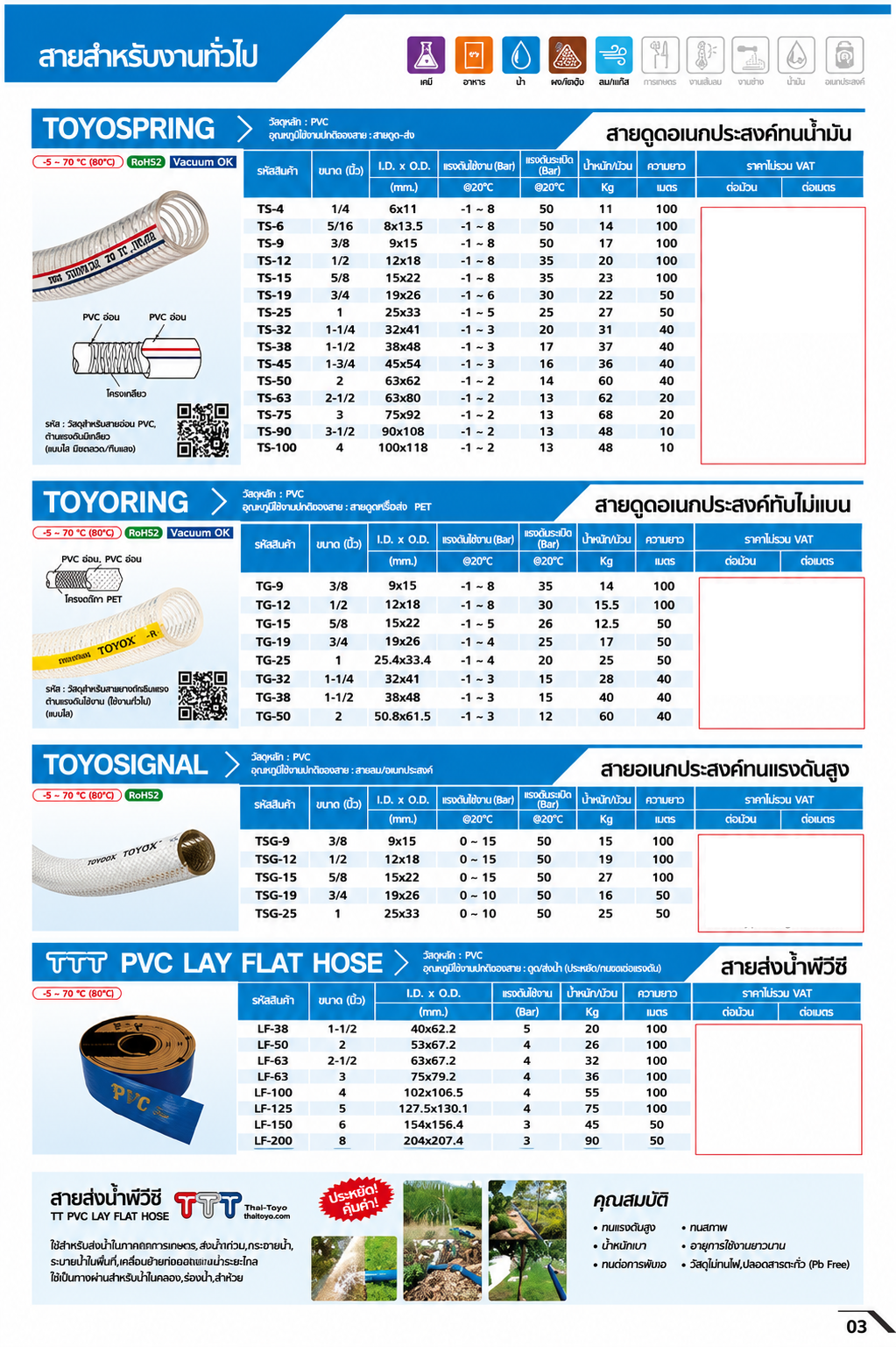 ตารางสเปกและราคา TOYOX เพิ่มเติม